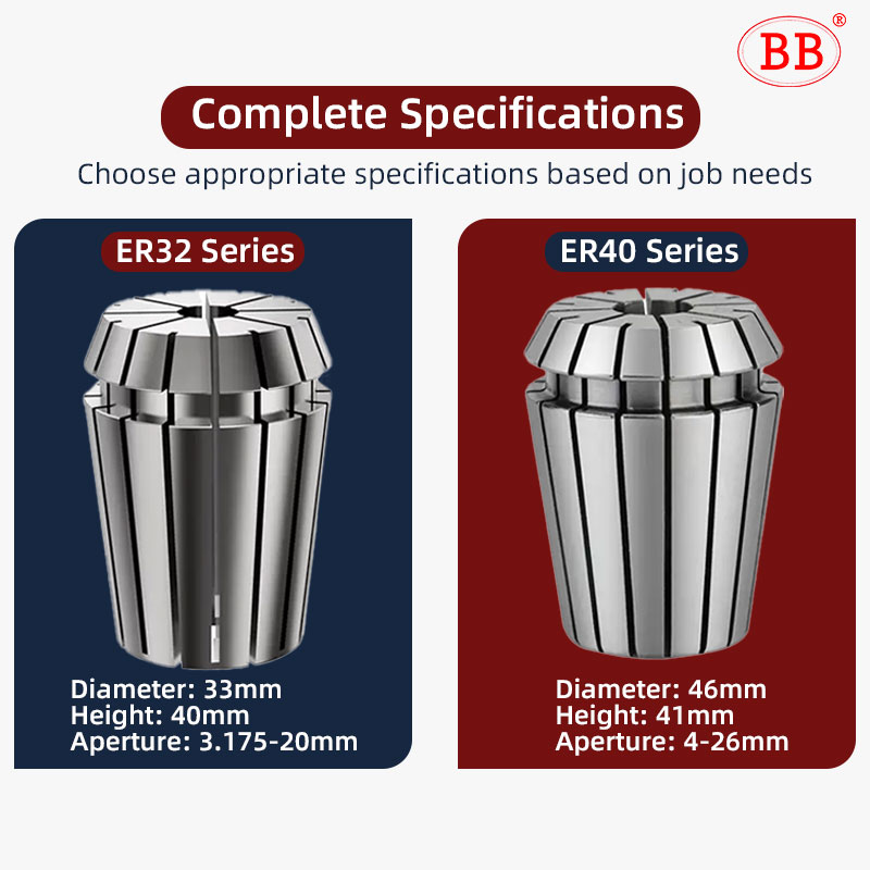BB pegas Collet Chuck ER32 ER4 - Hand Tools Mechanical Workshop ulasan dan harga