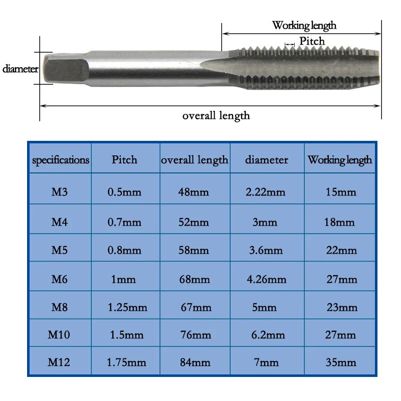 7 buah M3-M12 keran tangan per - Hand Tools Mechanical Workshop ulasan dan harga