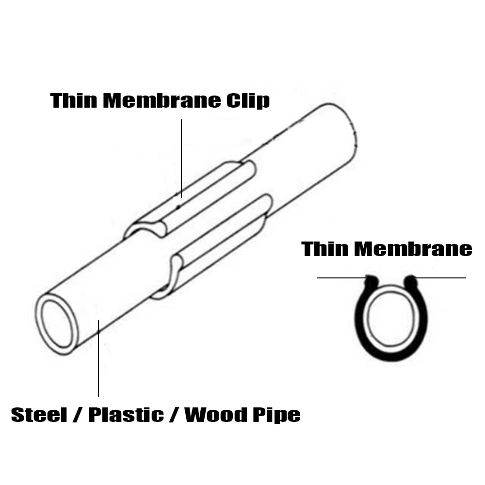 20-50 Buah 19/20/22/25/28MM Kl - Pipe Clamp Bar ulasan dan harga