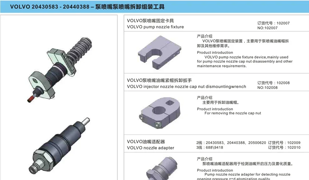 Peralatan Perbaikan Injektor C - Common Tools In Workshop ulasan dan harga